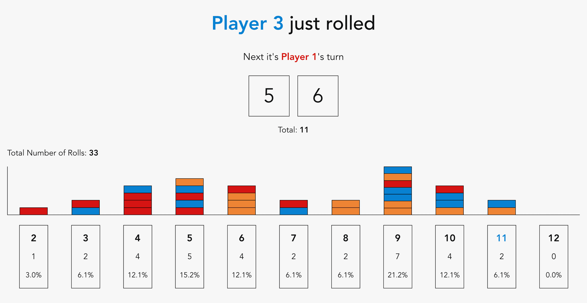 Catan Dice Roller app UI